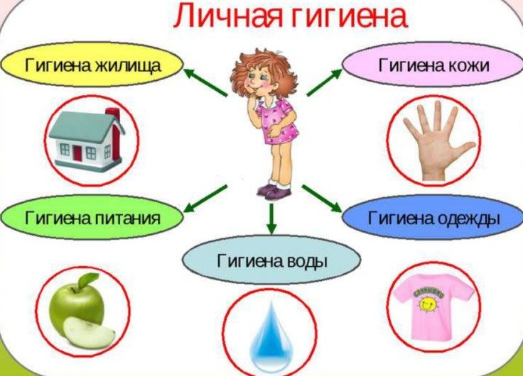 Когда у детей появляются родинки: причины появления множества невусов и какие из них опасны для ребенка