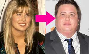 Что нужно для операции по перемене пола Операция по смене женского пола на мужской