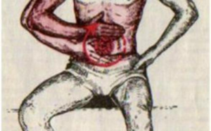 Массаж живота Массаж живота поможет быстро наладить пищеварение