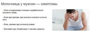Симптомы заболевания кандидоза Признаки кандидоза у мужчин