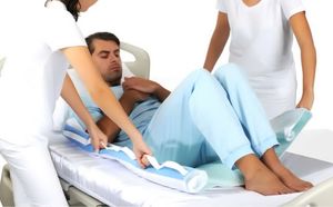 Профилактика пролежней у лежачих больных Профилактика появления пролежней у больных людей