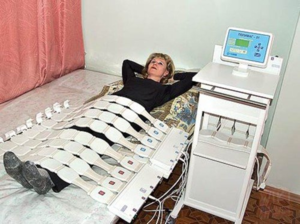 Магнитотерапия Процедура с магнитом безопасна и подходит для любого возраста