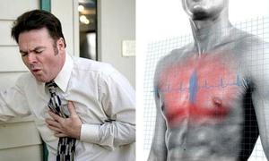 Какие могут быть причины боли в грудине Причины сдавливания в грудине