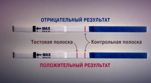 Почему появляется слабая полоска на тесте на овуляцию Почему появляется слабая вторая полоска на тесте на овуляцию