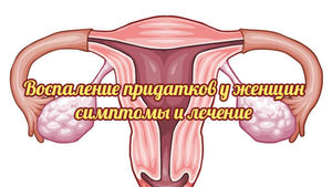 Общие признаки воспаления придатков Признаки заболевания у женщин