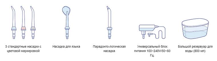 Revyline RL 300