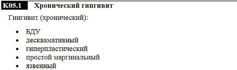 хронический гингивит - код по МКБ-10