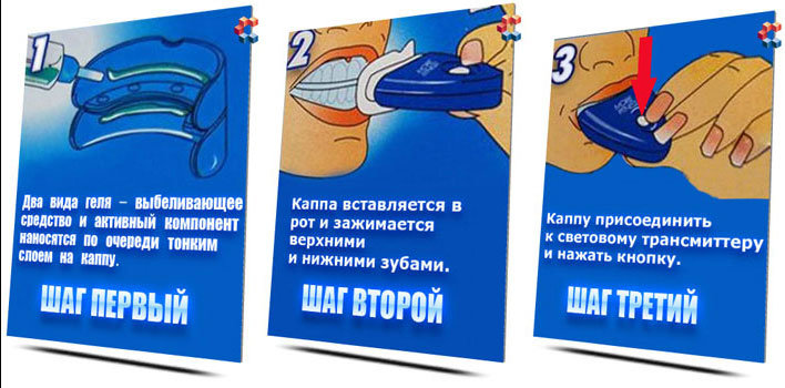 Инструкция по применению Вайт Лайт