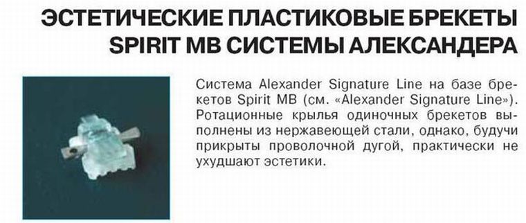 Брекеты Spirit
