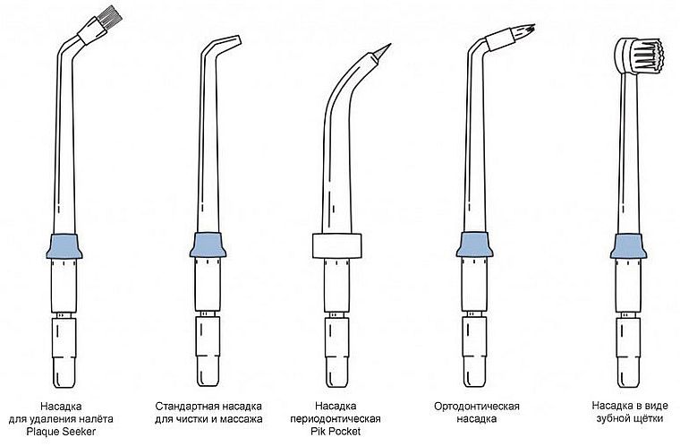 насадки Waterpik WP-672