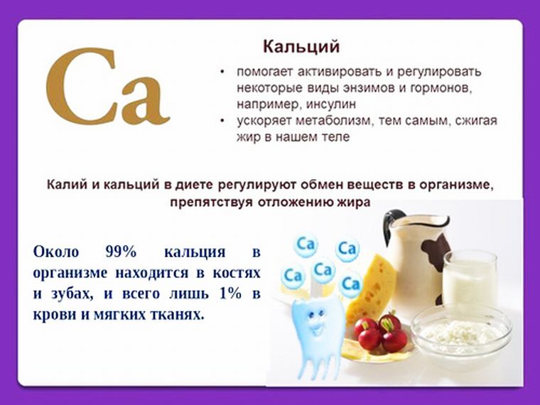 Ca для костей и зубов