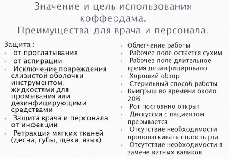 Зачем нужен раббердам