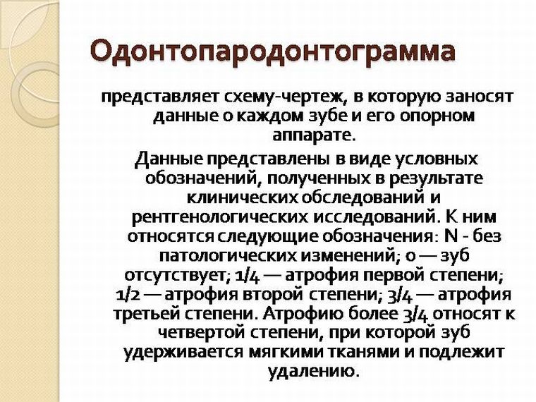 Пародонтограмма