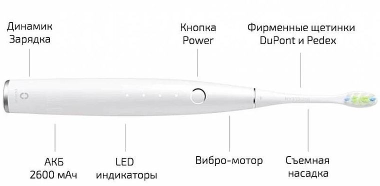 Xiaomi Oclean One Smart Sonic Electric Toothbrush