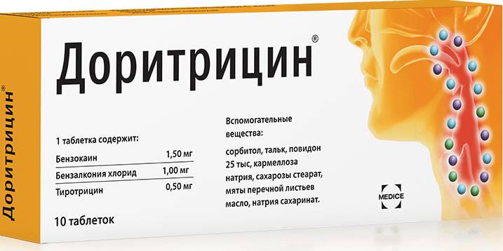 Состав