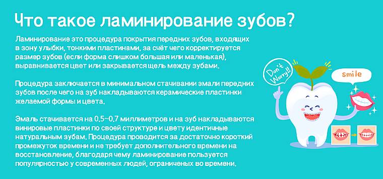 ламинирование зубов