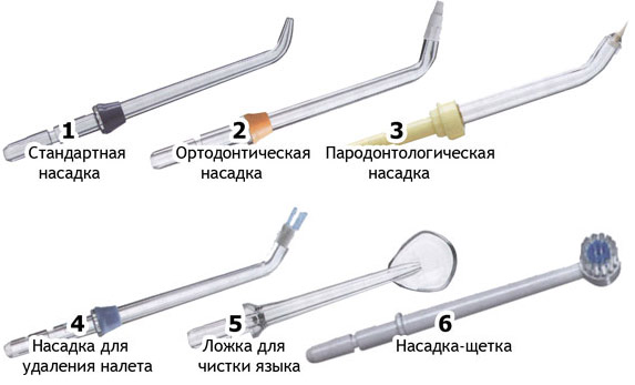 Виды насадок