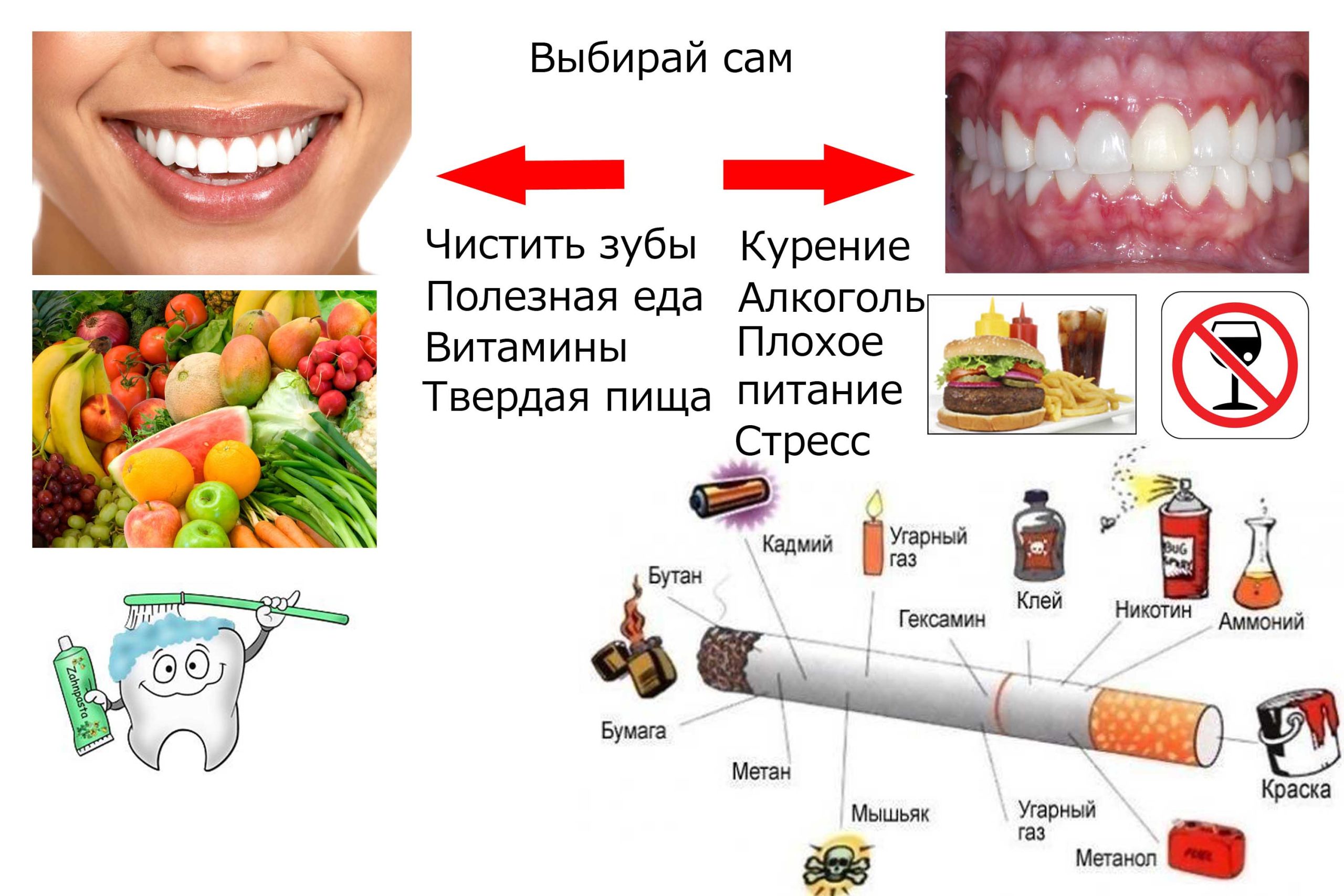 профилактика воспаления десен