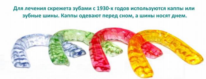 ортодонтические капы