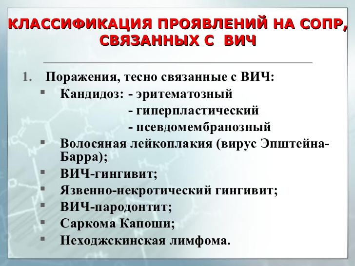 Проявления ВИЧ