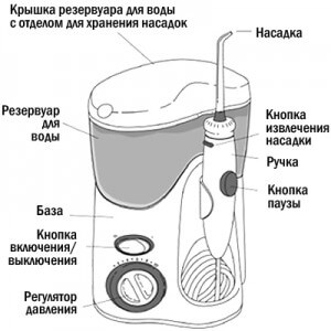 Конструкция устройства