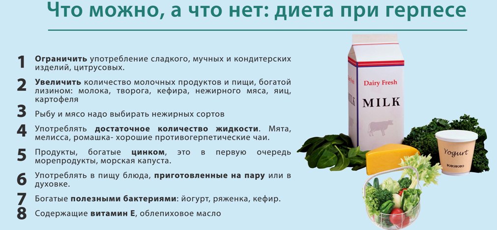 меню при герпесном стоматите