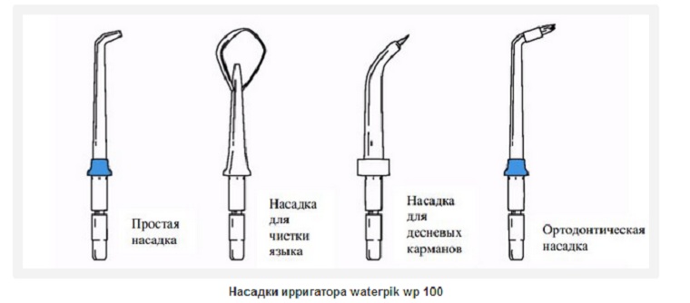 Насадки для ирригатора