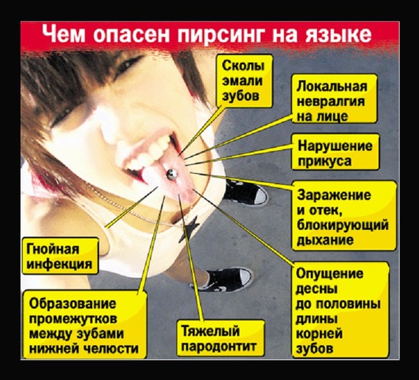 Последствия пирсинга
