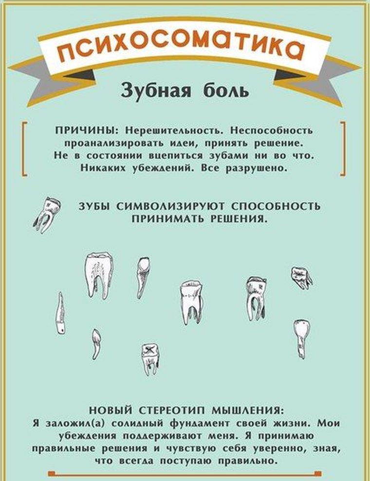 психосоматика зубной боли