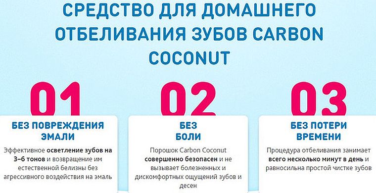 Carbon Coco для отбеливания зубов
