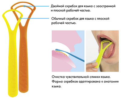 скребок для языка