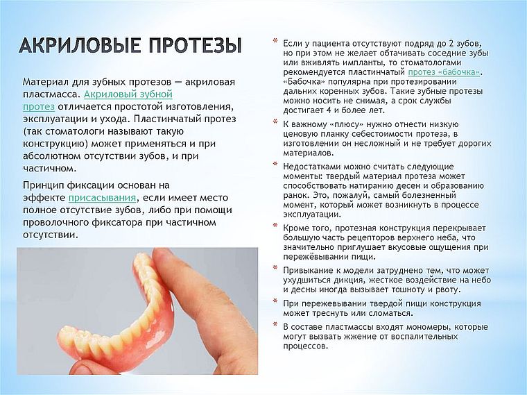 акриловые протезы