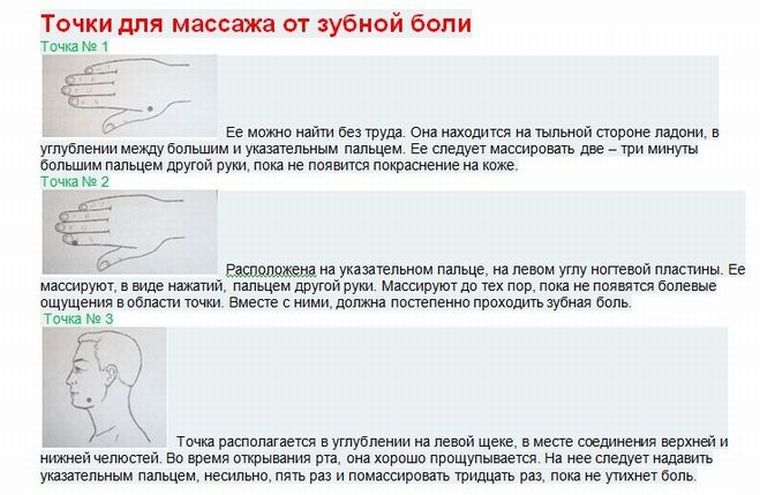 акупунктурные точки от зубной боли
