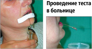 Лабораторное обследование